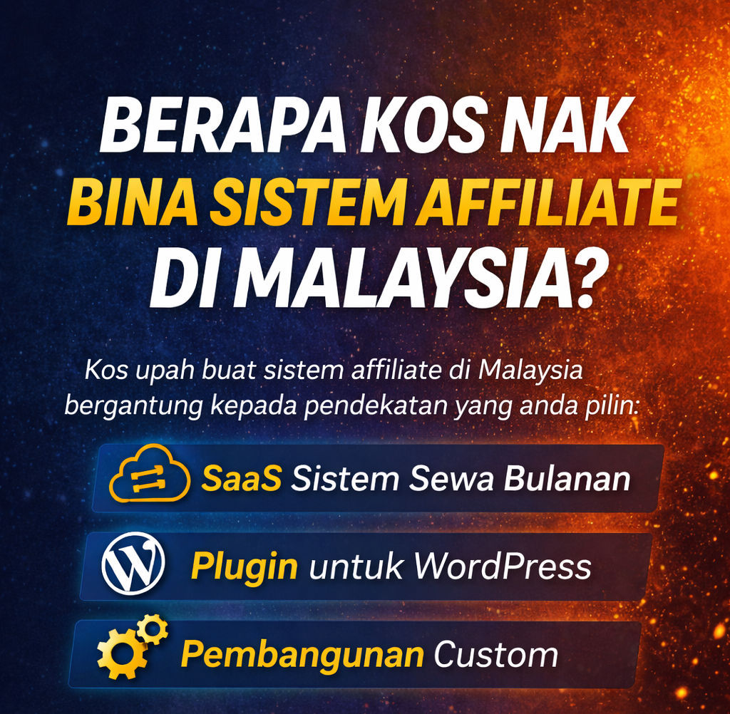 Tempah System Affiliate, Ejen, Dropship